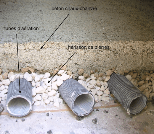 dalle en béton sur hérisson de pierres